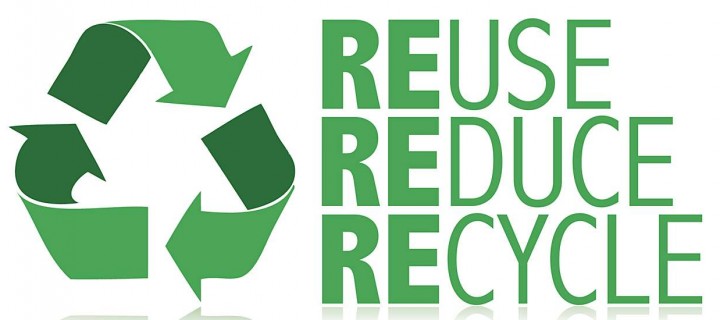 Why is Recycling so Important?